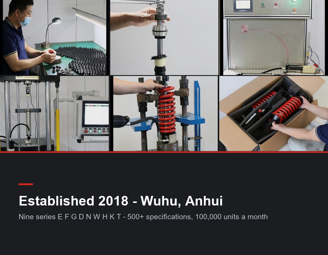 about us